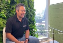 New Trends of Workplace Facility | แนวโน้มของพื้นที่สำนักงานรูปแบบใหม่จะเป็นอย่างไร ?