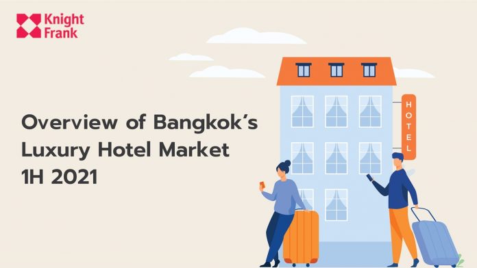 Bangkok Hotel Market 2021