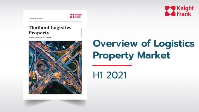 Logistics Property Market H1 2021