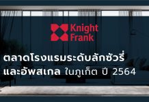 ภาพรวมตลาดโรงแรมระดับลักชัวรี่ในภูเก็ตปี 2564 และแนวโน้มปี 2565