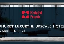 Recap of Phuket Luxury and Upscale Hotel Market 2021 and Outlook in 2022