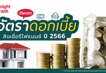 อัพเดท รีไฟแนนซ์สินเชื่อบ้าน-คอนโด มกราคม ปี 2566